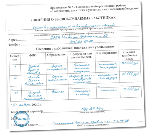 Индивидуальный план самостоятельного поиска работы пример